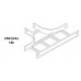 Cable Support Systems